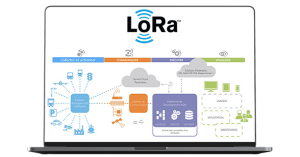 Use Case - ENEO - visuel (1)