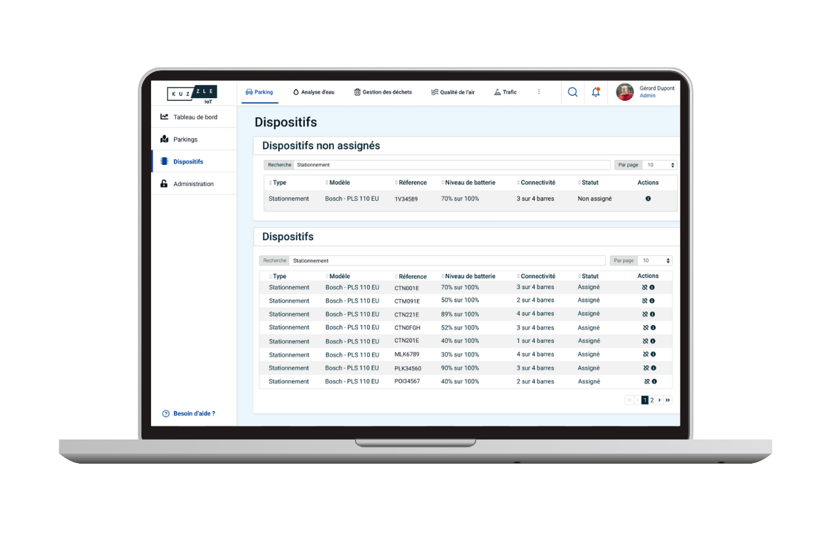 SITE - device manager dispositif Kuzzle IoT - Admin console