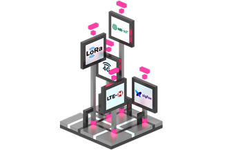 Kuzzle IoT - Plateforme IoT Smart City 