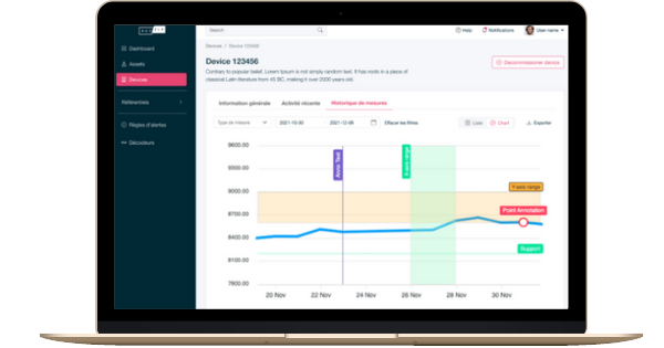 Kuzzle Dashboard Builder