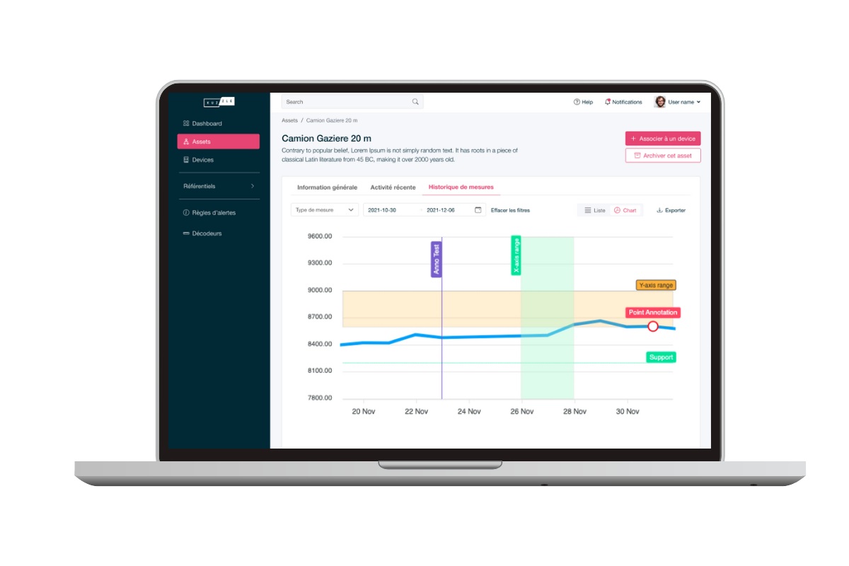 Kuzzle IoT - Device manager