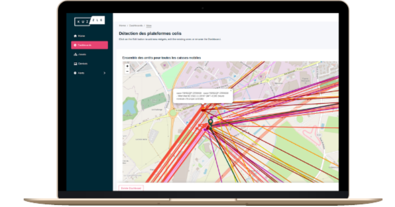 Kuzzle Data Platform