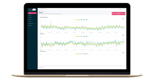 Kuzzle Dashboard Builder